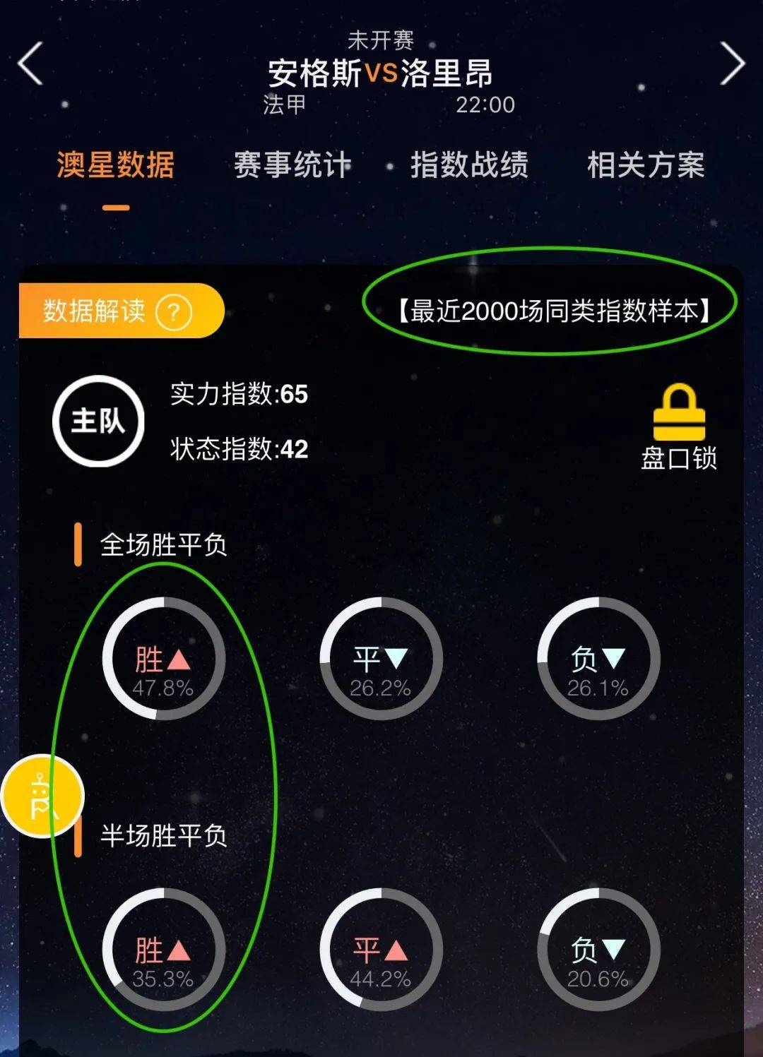 足球賽事之