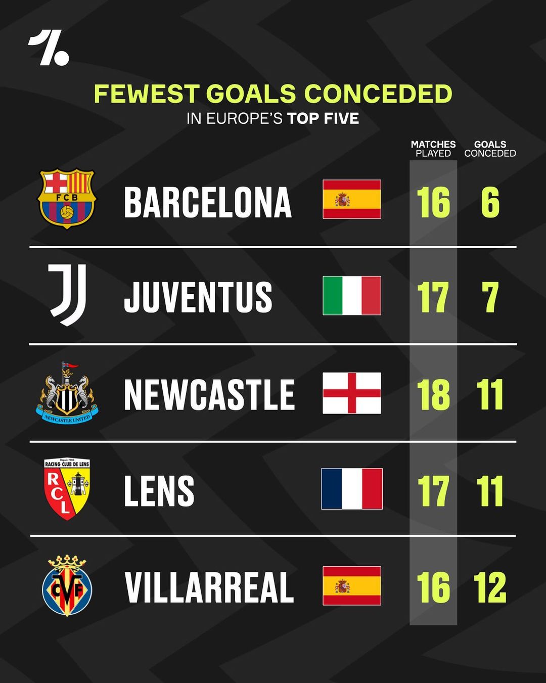 精细化投资 精细化投资